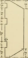 An illustration from Handicraft for handy boys; : practical plans for work and play with many ideas for earning money, (1911)