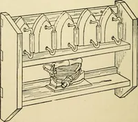 An illustration from Handicraft for handy boys; : practical plans for work and play with many ideas for earning money, (1911)