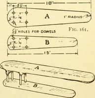 An illustration from Handicraft for handy boys; : practical plans for work and play with many ideas for earning money, (1911)