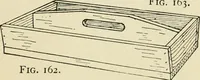 An illustration from Handicraft for handy boys; : practical plans for work and play with many ideas for earning money, (1911)
