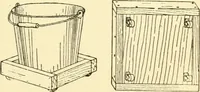 An illustration from Handicraft for handy boys; : practical plans for work and play with many ideas for earning money, (1911)