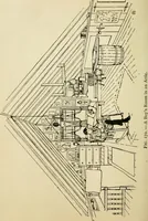 An illustration from Handicraft for handy boys; : practical plans for work and play with many ideas for earning money, (1911)
