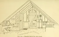 An illustration from Handicraft for handy boys; : practical plans for work and play with many ideas for earning money, (1911)