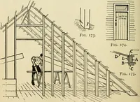 An illustration from Handicraft for handy boys; : practical plans for work and play with many ideas for earning money, (1911)