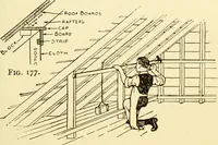An illustration from Handicraft for handy boys; : practical plans for work and play with many ideas for earning money, (1911)