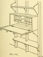 An illustration from Handicraft for handy boys; : practical plans for work and play with many ideas for earning money, (1911)