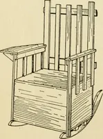 An illustration from Handicraft for handy boys; : practical plans for work and play with many ideas for earning money, (1911)