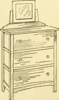 An illustration from Handicraft for handy boys; : practical plans for work and play with many ideas for earning money, (1911)