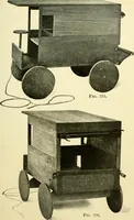 An illustration from Handicraft for handy boys; : practical plans for work and play with many ideas for earning money, (1911)