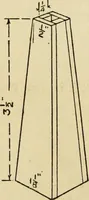 An illustration from Handicraft for handy boys; : practical plans for work and play with many ideas for earning money, (1911)