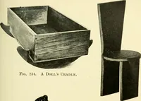 An illustration from Handicraft for handy boys; : practical plans for work and play with many ideas for earning money, (1911)