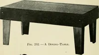 An illustration from Handicraft for handy boys; : practical plans for work and play with many ideas for earning money, (1911)