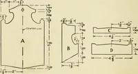 An illustration from Handicraft for handy boys; : practical plans for work and play with many ideas for earning money, (1911)