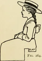 An illustration from Handicraft for handy boys; : practical plans for work and play with many ideas for earning money, (1911)