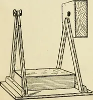 An illustration from Handicraft for handy boys; : practical plans for work and play with many ideas for earning money, (1911)