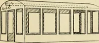 An illustration from Handicraft for handy boys; : practical plans for work and play with many ideas for earning money, (1911)
