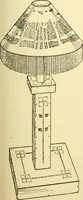 An illustration from Handicraft for handy boys; : practical plans for work and play with many ideas for earning money, (1911)