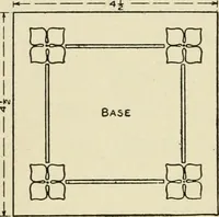 An illustration from Handicraft for handy boys; : practical plans for work and play with many ideas for earning money, (1911)