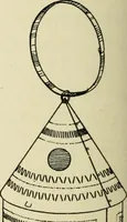 An illustration from Handicraft for handy boys; : practical plans for work and play with many ideas for earning money, (1911)