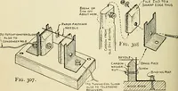 An illustration from Handicraft for handy boys; : practical plans for work and play with many ideas for earning money, (1911)