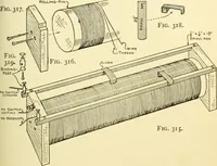 An illustration from Handicraft for handy boys; : practical plans for work and play with many ideas for earning money, (1911)