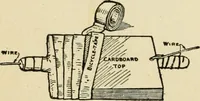 An illustration from Handicraft for handy boys; : practical plans for work and play with many ideas for earning money, (1911)