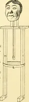 An illustration from Handicraft for handy boys; : practical plans for work and play with many ideas for earning money, (1911)