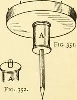 An illustration from Handicraft for handy boys; : practical plans for work and play with many ideas for earning money, (1911)