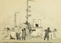 An illustration from Handicraft for handy boys; : practical plans for work and play with many ideas for earning money, (1911)
