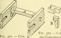 An illustration from Handicraft for handy boys; : practical plans for work and play with many ideas for earning money, (1911)
