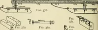 An illustration from Handicraft for handy boys; : practical plans for work and play with many ideas for earning money, (1911)