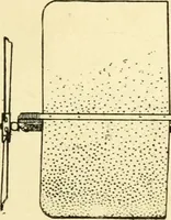 An illustration from Handicraft for handy boys; : practical plans for work and play with many ideas for earning money, (1911)