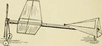 An illustration from Handicraft for handy boys; : practical plans for work and play with many ideas for earning money, (1911)