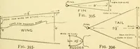 An illustration from Handicraft for handy boys; : practical plans for work and play with many ideas for earning money, (1911)