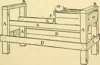 An illustration from Handicraft for handy boys; : practical plans for work and play with many ideas for earning money, (1911)