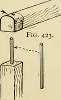 An illustration from Handicraft for handy boys; : practical plans for work and play with many ideas for earning money, (1911)