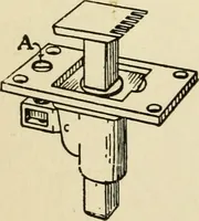 An illustration from Handicraft for handy boys; : practical plans for work and play with many ideas for earning money, (1911)