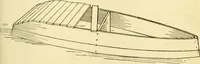 An illustration from Handicraft for handy boys; : practical plans for work and play with many ideas for earning money, (1911)
