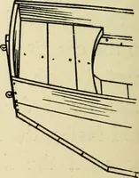 An illustration from Handicraft for handy boys; : practical plans for work and play with many ideas for earning money, (1911)