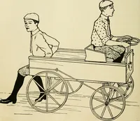 An illustration from Handicraft for handy boys; : practical plans for work and play with many ideas for earning money, (1911)