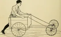 An illustration from Handicraft for handy boys; : practical plans for work and play with many ideas for earning money, (1911)
