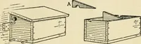 An illustration from Handicraft for handy boys; : practical plans for work and play with many ideas for earning money, (1911)