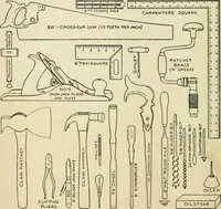 An illustration from Handicraft for handy boys; : practical plans for work and play with many ideas for earning money, (1911)