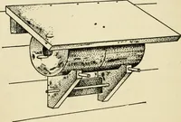 An illustration from Handicraft for handy boys; : practical plans for work and play with many ideas for earning money, (1911)