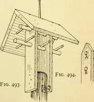 An illustration from Handicraft for handy boys; : practical plans for work and play with many ideas for earning money, (1911)