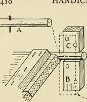 An illustration from Handicraft for handy boys; : practical plans for work and play with many ideas for earning money, (1911)