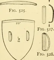 An illustration from Handicraft for handy boys; : practical plans for work and play with many ideas for earning money, (1911)