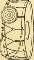 An illustration from Handicraft for handy boys; : practical plans for work and play with many ideas for earning money, (1911)