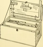 An illustration from Handicraft for handy boys; : practical plans for work and play with many ideas for earning money, (1911)