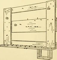 An illustration from Handicraft for handy boys; : practical plans for work and play with many ideas for earning money, (1911)